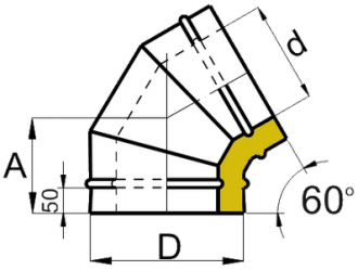 Отвод 60° сендвич CORAX