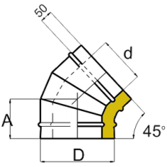 Отвод 45° сендвич CORAX